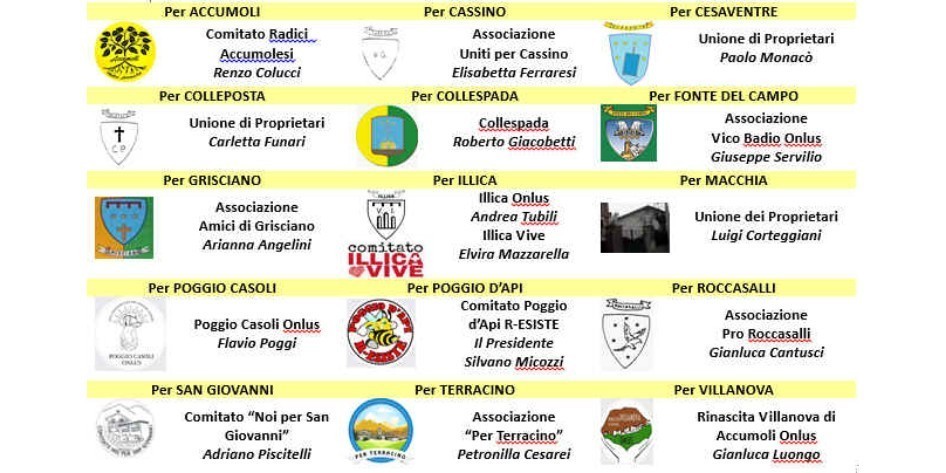 Nasce l’Unione delle Associazioni/Comitati di Accumoli